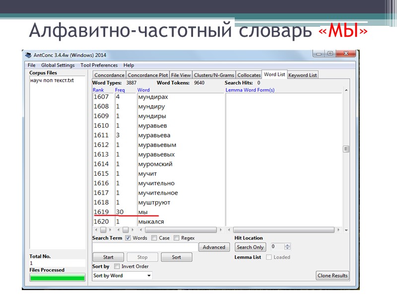 Алфавитно-частотный словарь «МЫ»